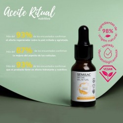 Huile pour ongles et cuticules - Nutritive Ritual | Fournisseur spé...