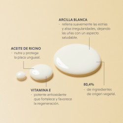 Semilac Esmalte Clásico Smoothing Base 9ml | MaterielEsthetique.fr