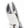 Pince pour pieds 14 cm. | Fournisseur spécialisé de manucure et de ...